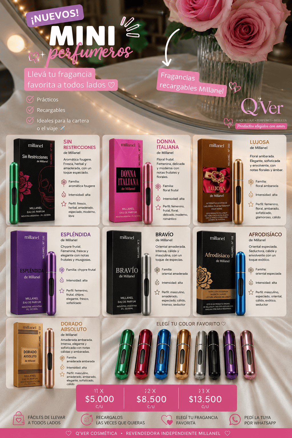 Mini Perfumeros Millanel - QVer Cosmética